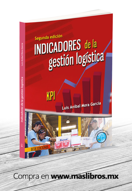 Compra en línea Indicadores de la Gestión Logística